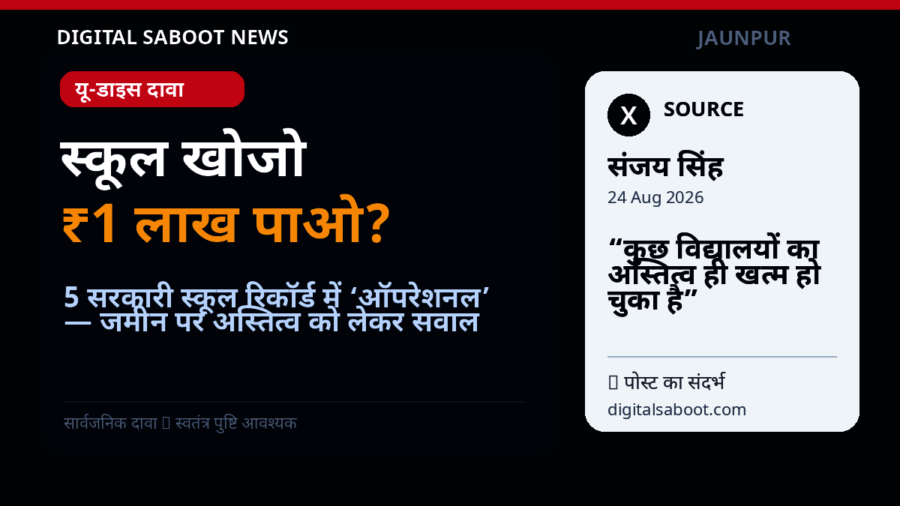 जौनपुर में 5 सरकारी स्कूल ‘गायब’ होने का दावा: U-DISE पर ऑपरेशनल, संजय सिंह ने रखा ₹1 लाख का इनाम