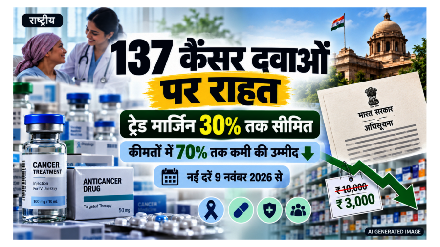कैंसर की 137 दवाओं पर ट्रेड मार्जिन 30% तक सीमित: 9 नवंबर से नई कीमतें, 70% तक कमी की संभावना